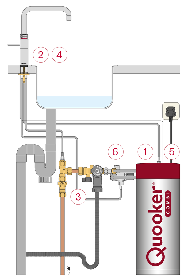 Replacing the thermostatic tube COMBI EQ